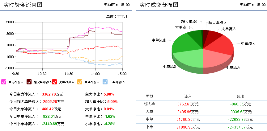 豫光金铅最新动态与行业趋势，企业前景展望与市场洞察