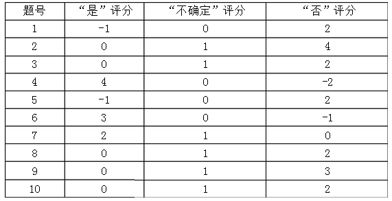 最新延迟退休表，时代变迁中的信心前行
