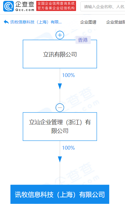 立讯精密最新消息获取指南，掌握最新动态与资讯速递