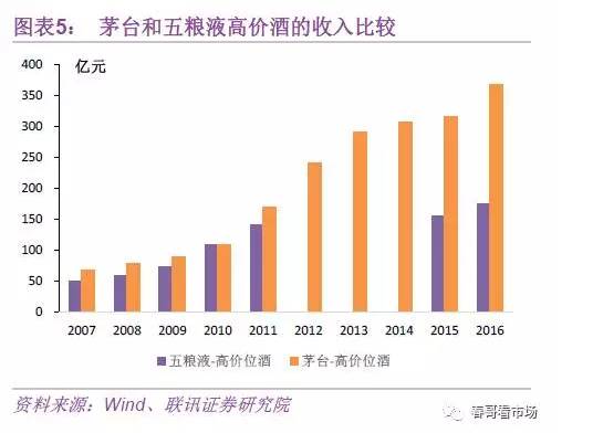 安徽油价调整最新动态，科技引领变革，智能监测重塑未来