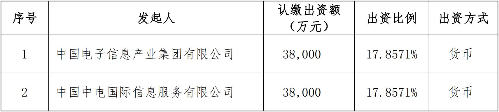 华力创通最新动态与行业热议观点分析
