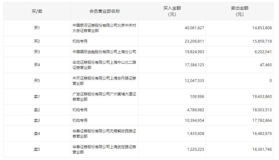 奥联电子最新动态及行业深度分析与观点