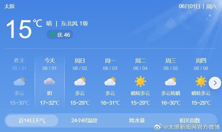 太原最新天气预报实时更新🌦️