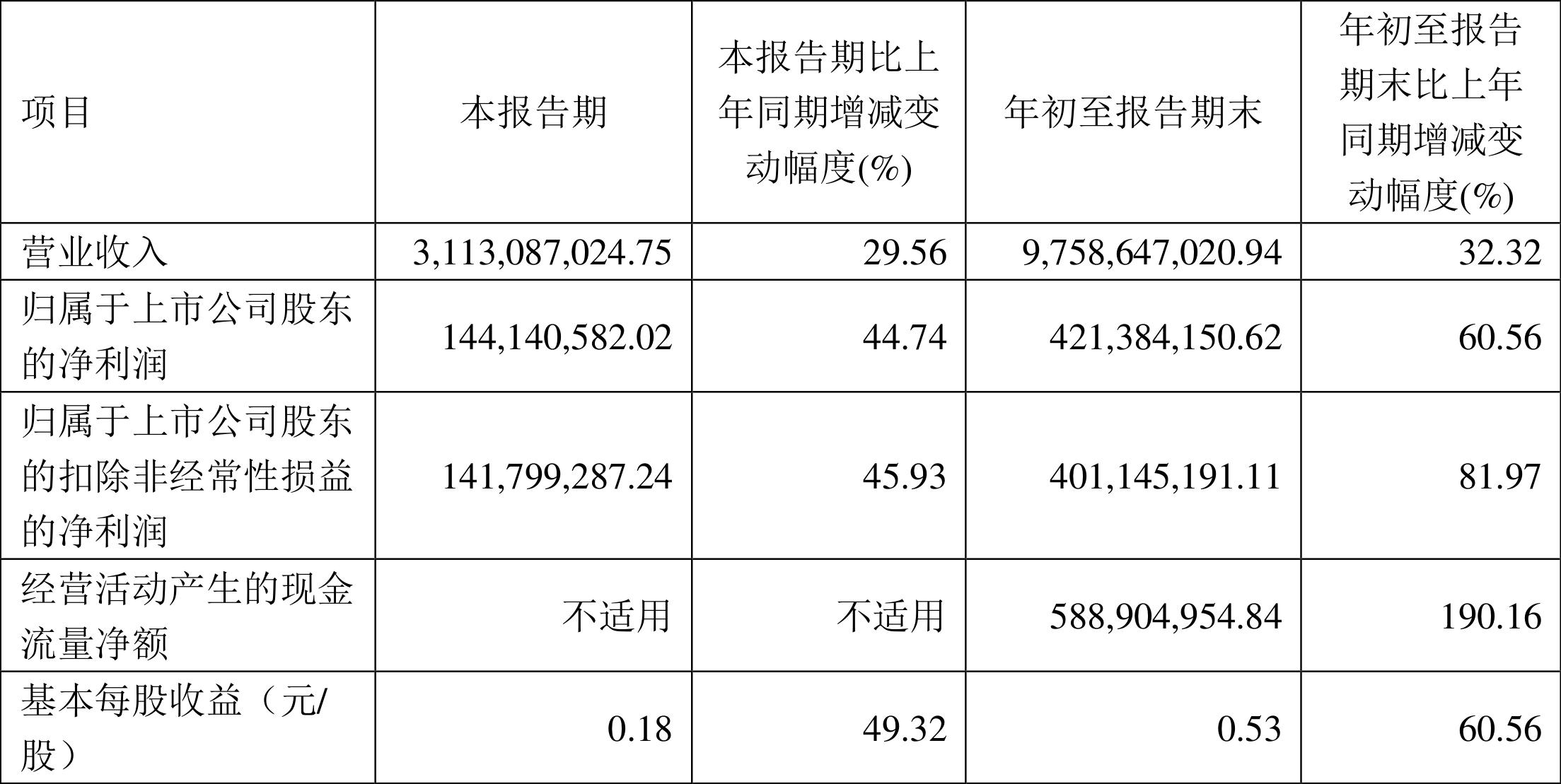 博威合金最新动态更新，最新消息汇总
