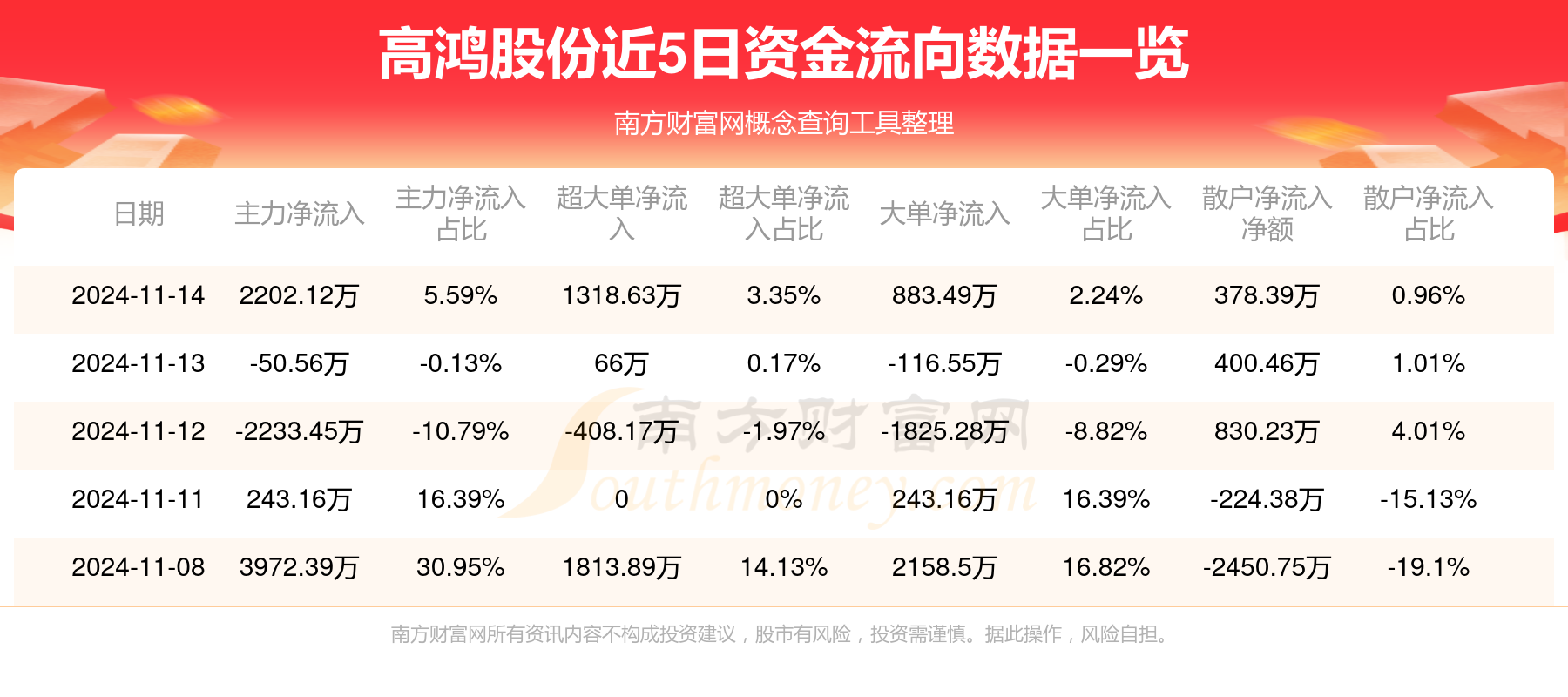 刑事辩解 第205页