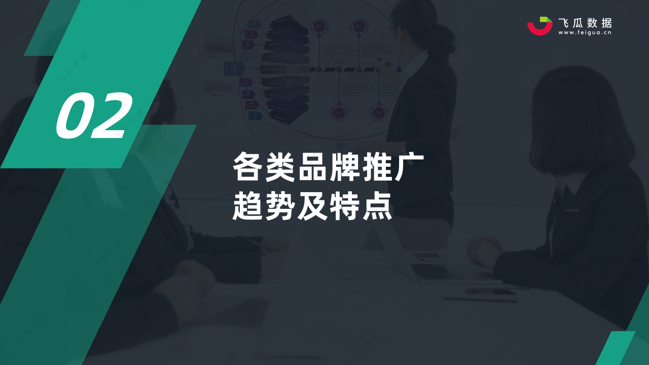 趋势价值飞哥揭秘科技新品，体验未来生活最新视频发布