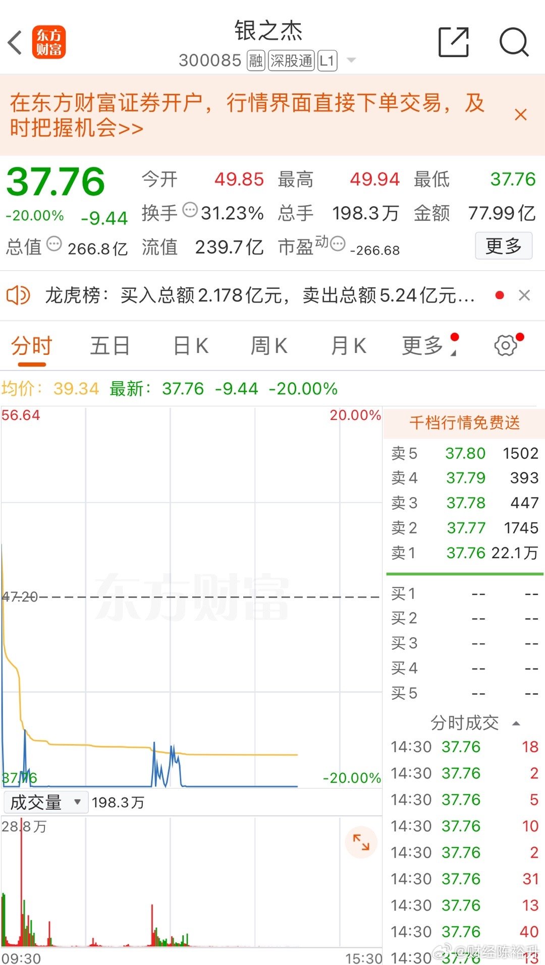 银之杰股票最新动态更新，最新消息汇总