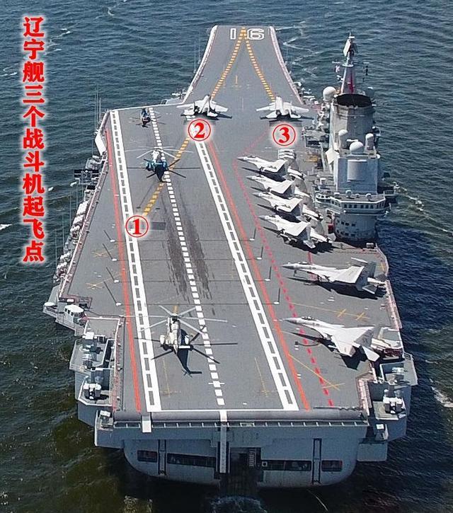 中国第三艘航母最新动态，建造进展、关注方式全解析