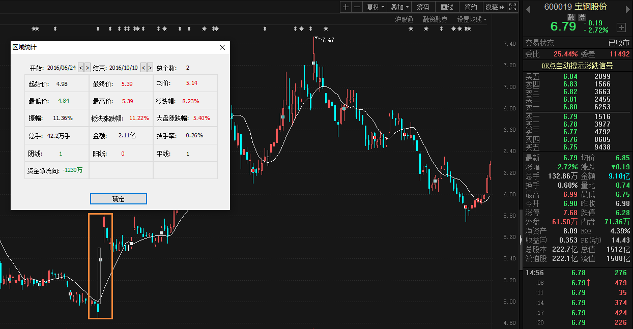 河钢股份重组最新消息,河钢股份重组最新消息，步骤指南