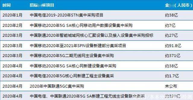 刑事辩解 第198页