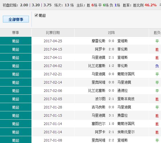 014987.cσm查询最快开奖,统计数据详解说明_加速版95.235