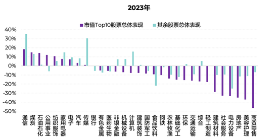 刑事辩解 第197页