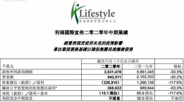2024年香港6合开奖结果+开奖记录,高速应对逻辑_零售版95.137