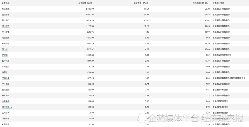 2024新澳门6合彩,稳固执行方案计划_传承版95.428