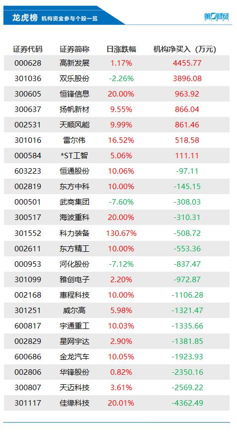 2024澳门今天晚上开什么生肖啊,科学分析严谨解释_冷静版95.745