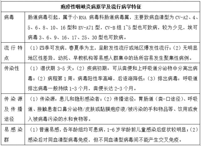 刑事辩解 第190页