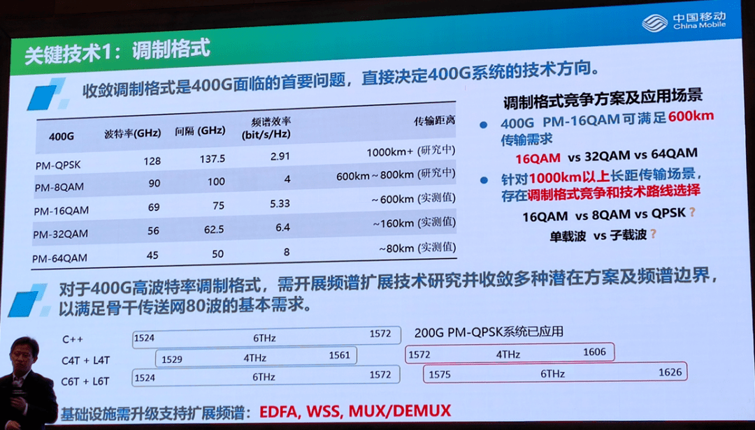THZ最新地址探讨与分享