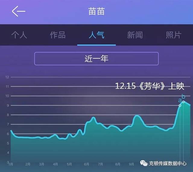 62827·cσm查询澳彩最新消息,实证分析详细枕_VR版95.780