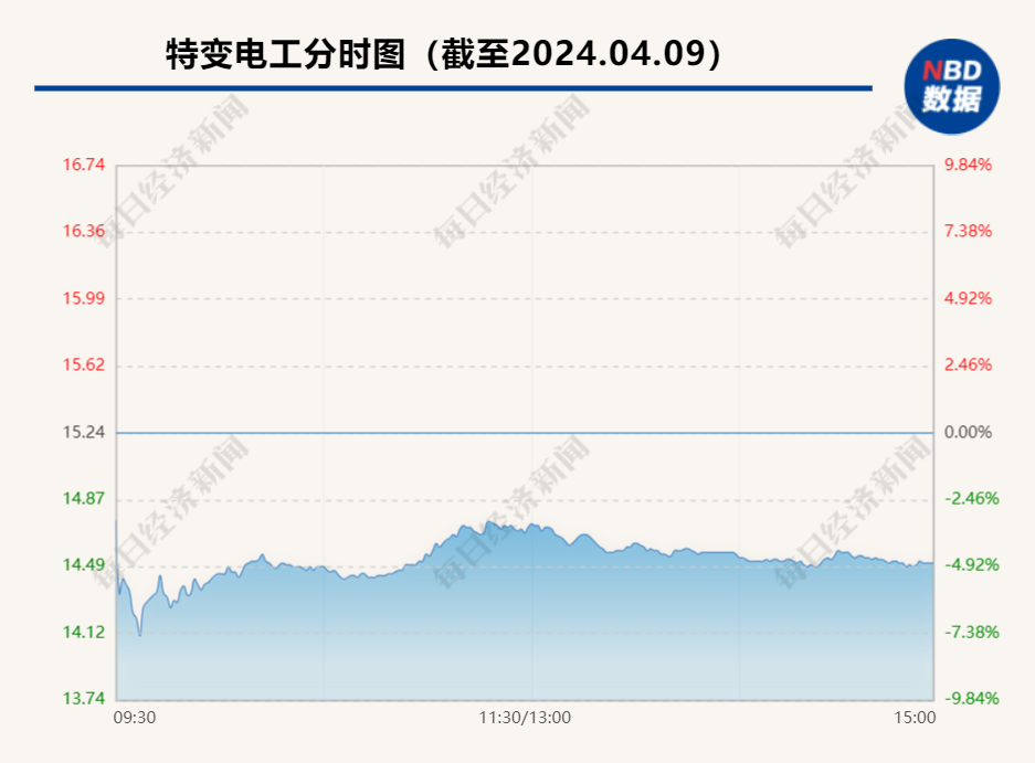 77777788888王中王中特攻略,统计材料解释设想_高效版95.567
