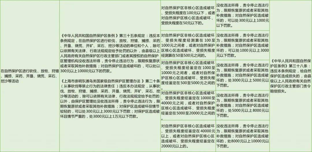 7777788888新版跑狗图,可靠执行操作方式_美学版95.230