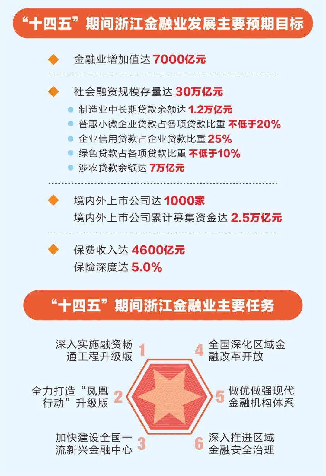 7777788888精准新跑狗,深入研究执行计划_冒险版95.439