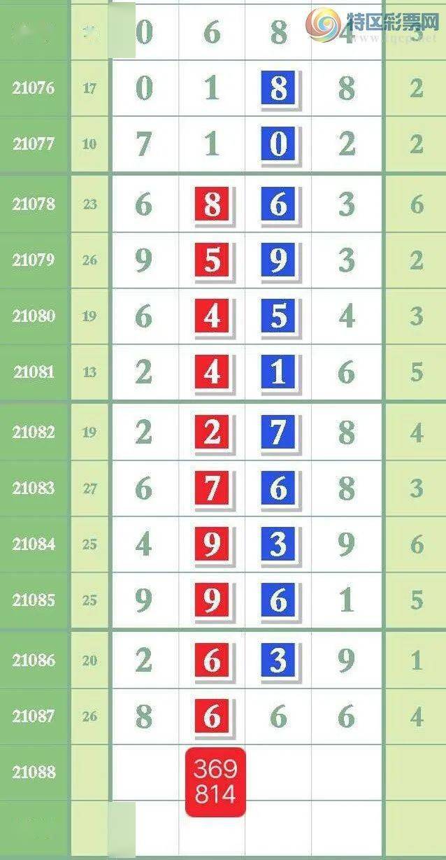 7777788888精准资料查询,快速实施解答研究_曝光版95.909