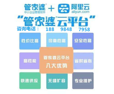 77778888管家婆必开一期,科学数据解读分析_并行版95.496