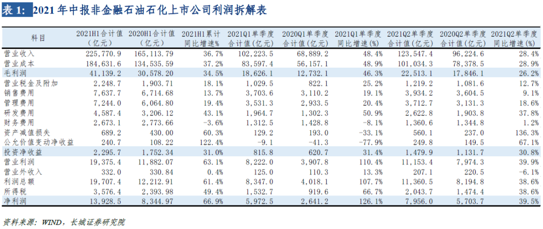 今晚澳门码特开什么号码,策略调整改进_Allergo版(意为轻快)95.435