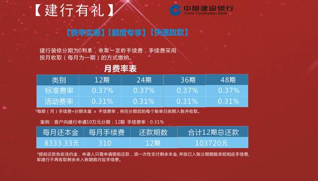 武汉房贷利率最新政策，与自然美景同行，解读旅行逅遇中的房贷利率调整