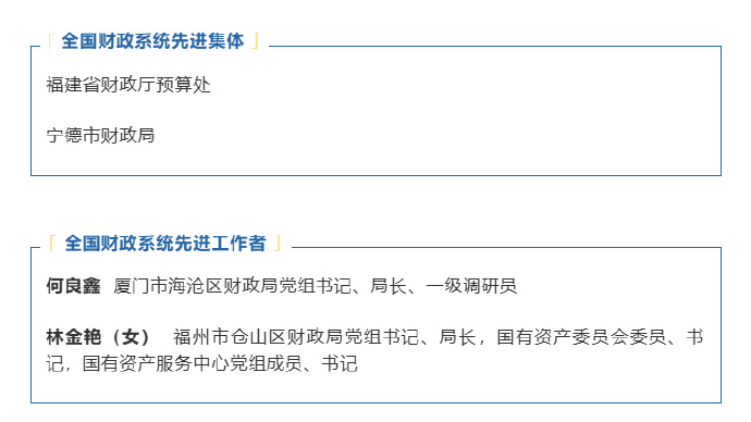 福建省委组织部最新公示及其引发的热议