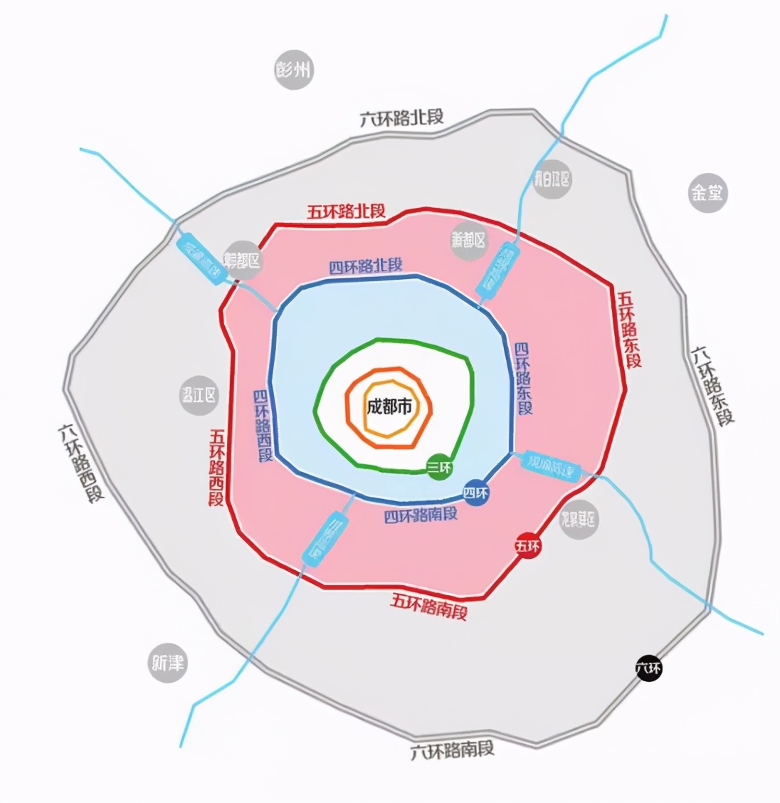 成都五环路建设进展，一路向前，见证城市变化的力量