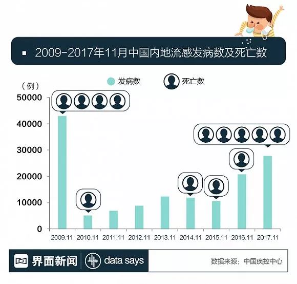 刑事辩解 第177页