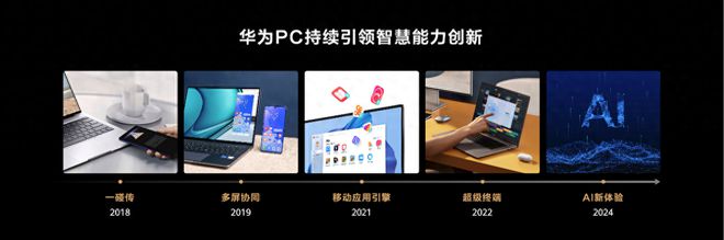 华为最新版，科技前沿的展示平台
