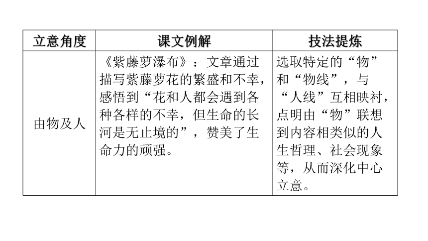 律师营业执照 第171页