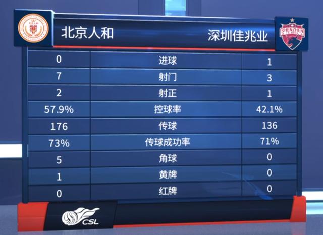 中超最新积分榜下的探秘，城市繁华中的足球风味小店