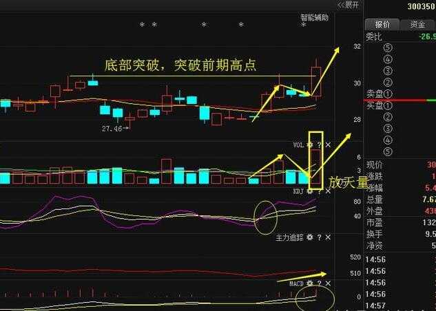 华鹏飞最新股价动态，物流新动力在资本市场砥砺前行
