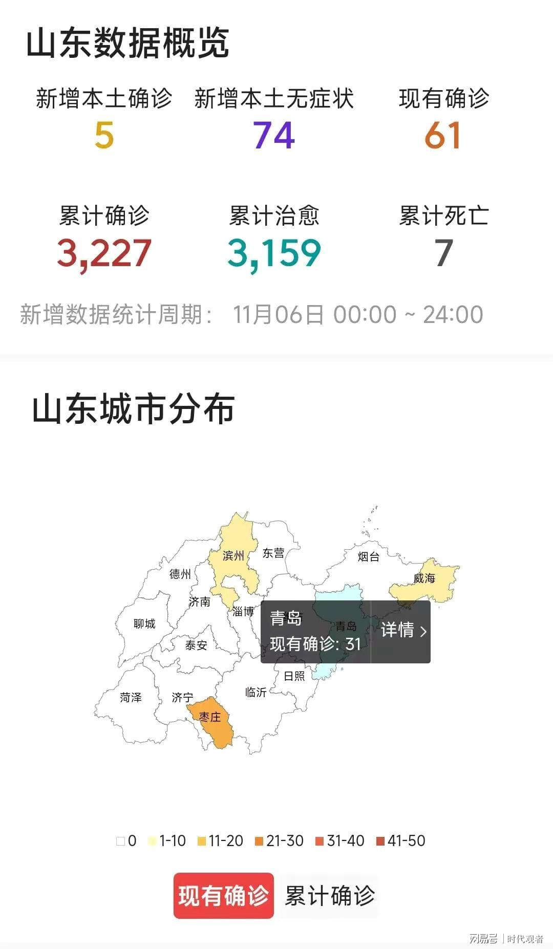 职务犯罪辩解 第156页
