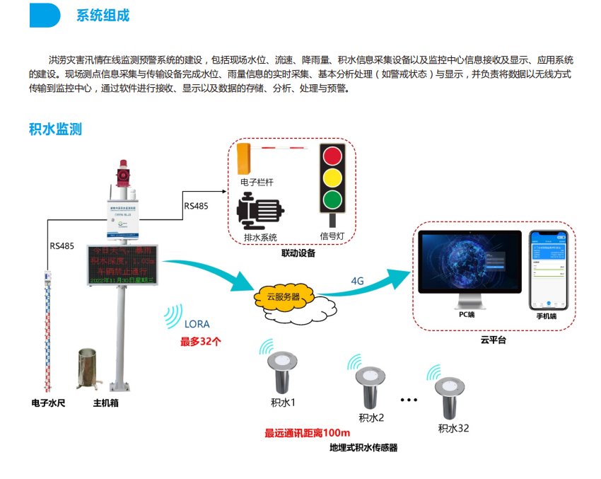 广西超仁律师事务所 第165页
