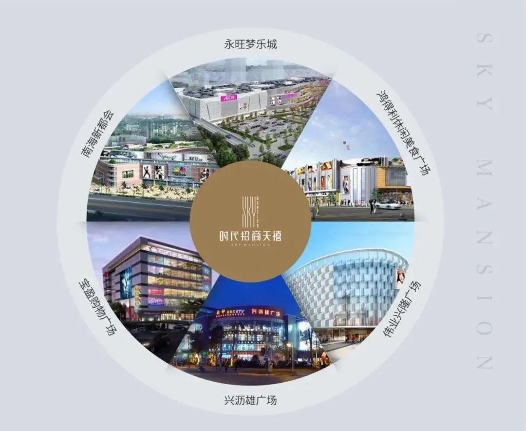 中交富力天禧最新动态，引领城市发展的标杆之作进展更新