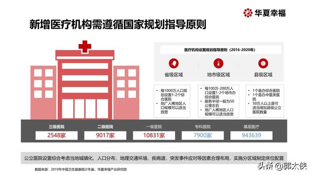 疫情最新风险地区,疫情最新风险地区智能监控体系，科技重塑防护新纪元