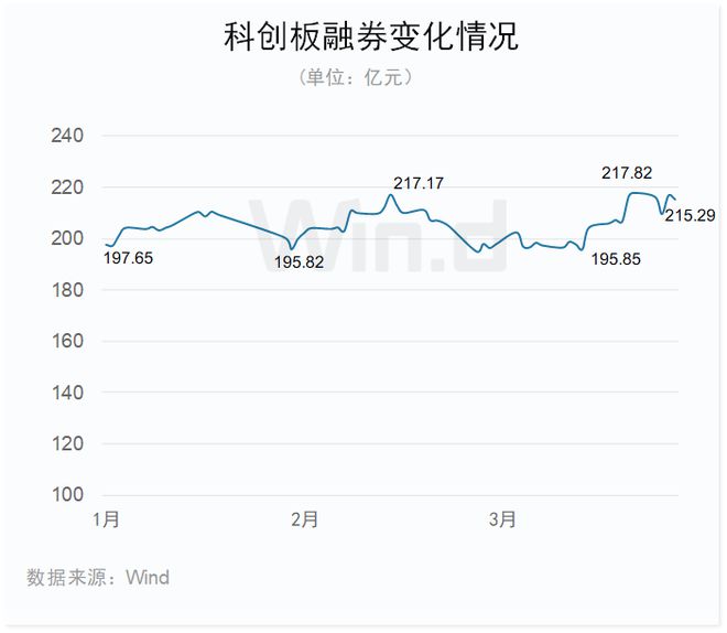 科创板股票最新涨幅，与自然美景的旅行对话之旅