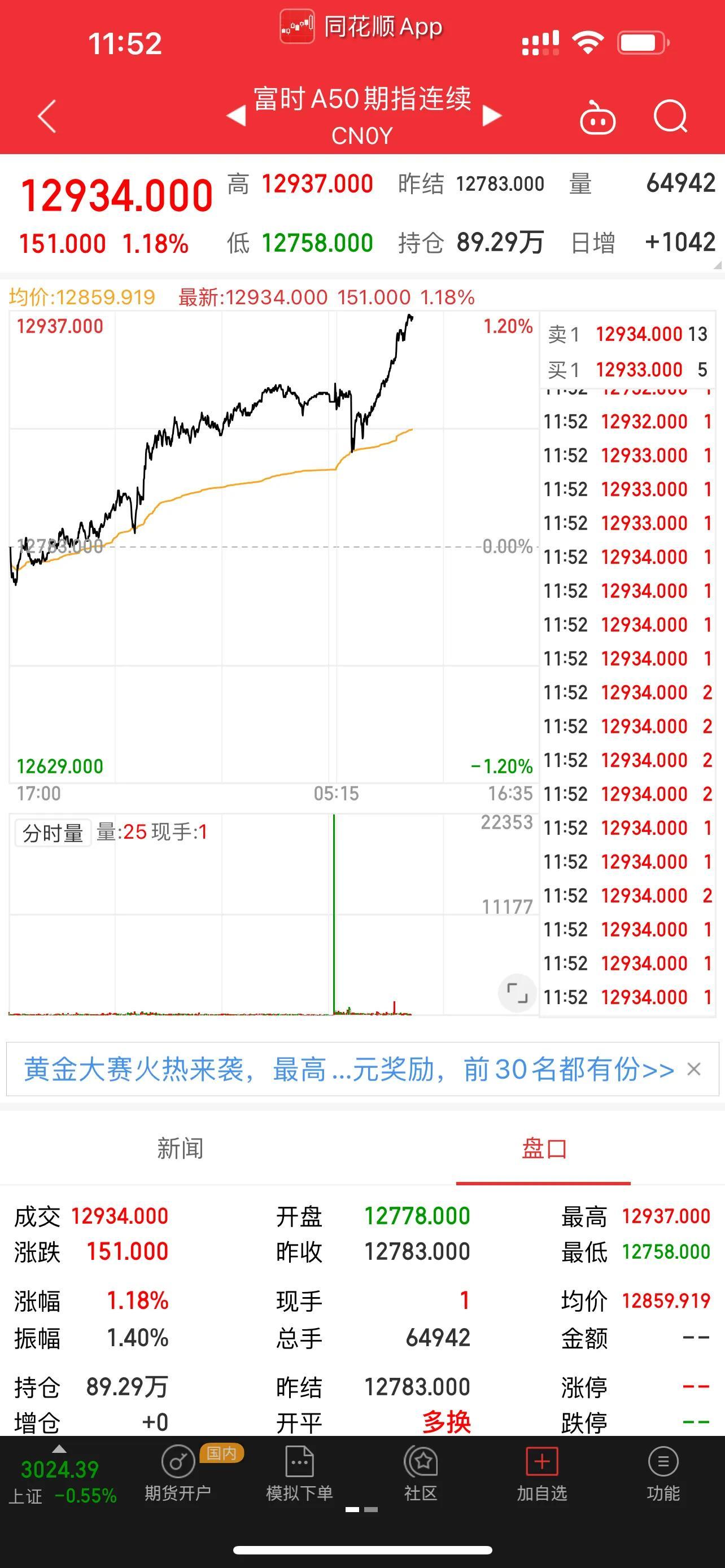 掌握国内期货实时行情动态，洞悉市场趋势变化！