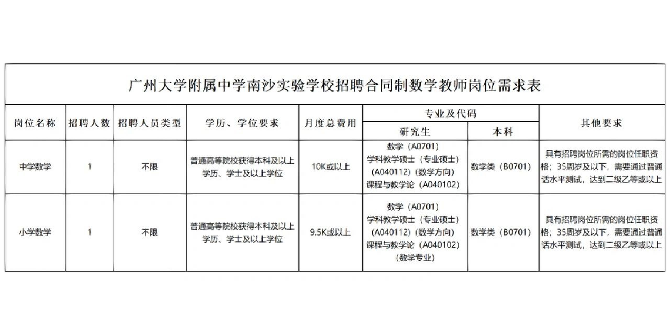 南沙学校最新招聘信息揭秘，小巷中的教育宝藏之门开启！