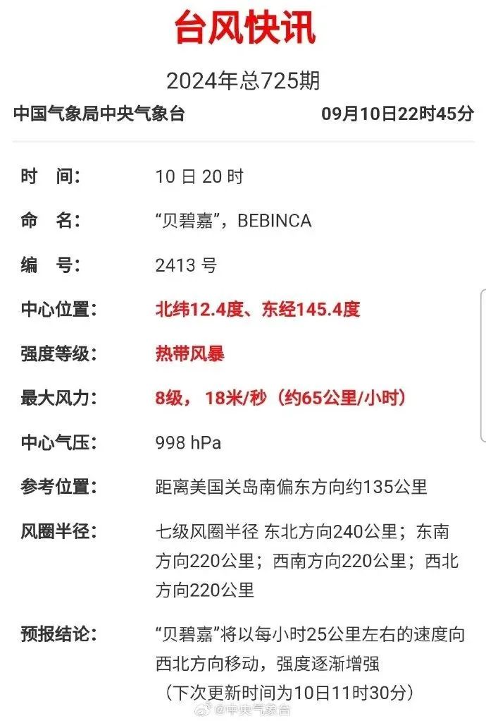 最新台风路径更新及应对准备