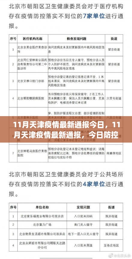 职务犯罪辩解 第133页