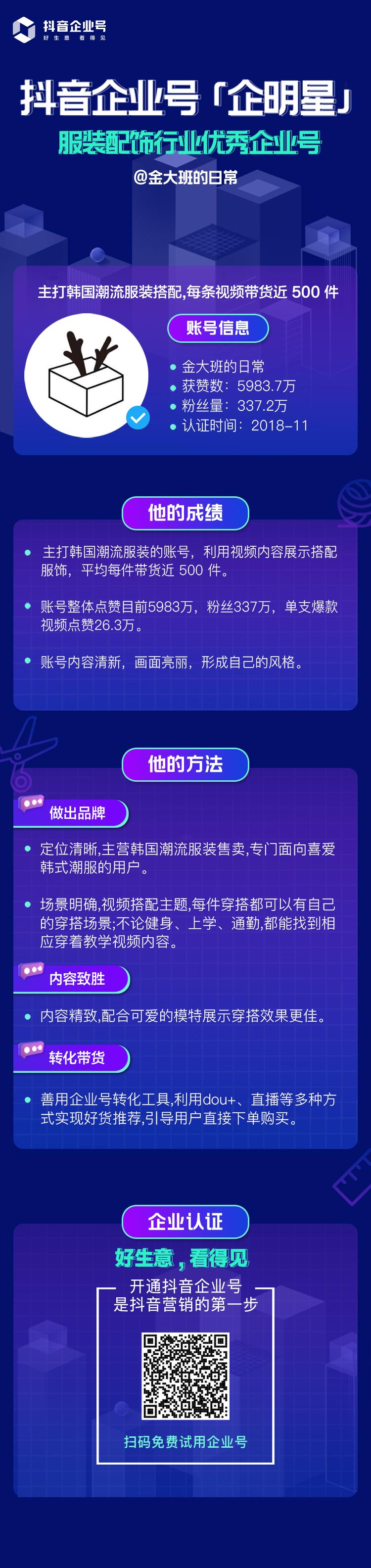 2018大班劲爆舞蹈，潮流动感的演绎引领者