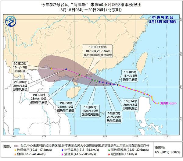 最新实时台风路径海高斯，力量变化与自信成就之旅