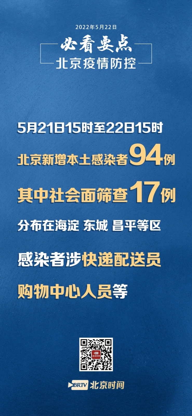 北京新冠肺炎最新播报更新，疫情动态及防控进展✨
