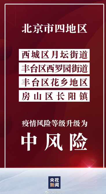 北京最新疫情风险级，科技助力守护城市安全