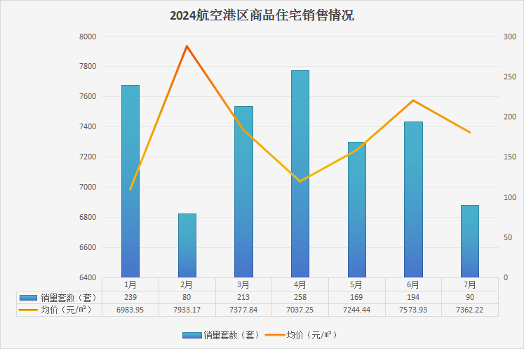 油车港最新房价,油车港最新房价指南，如何了解与掌握